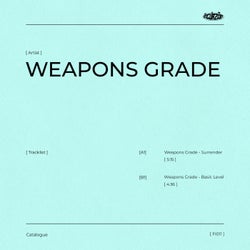 Weapons Grade For Incurzion: